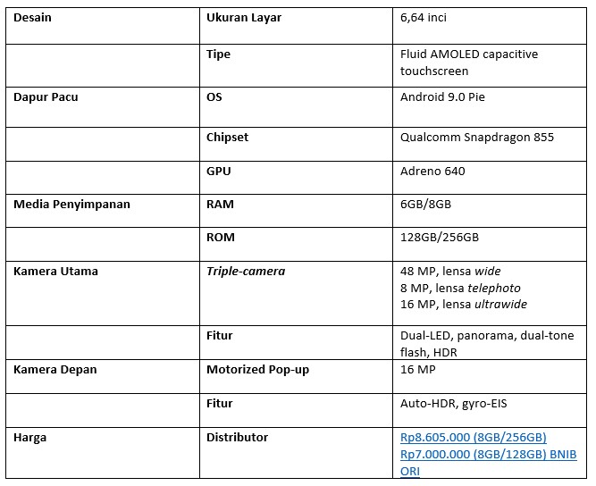 Tabel spesifikasi dan harga OnePlus 7 Pro di Indonesia (Dok.Istimewa)