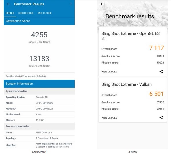 Benchmark Find X2 Pro (Android Authority)