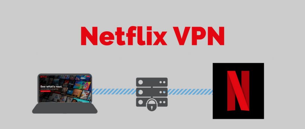 VPN murah untuk Netflix (Pressidium)