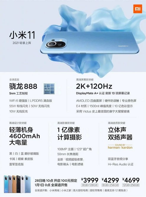 Dapur pacu Xiaomi Mi 11 (Gizchina)