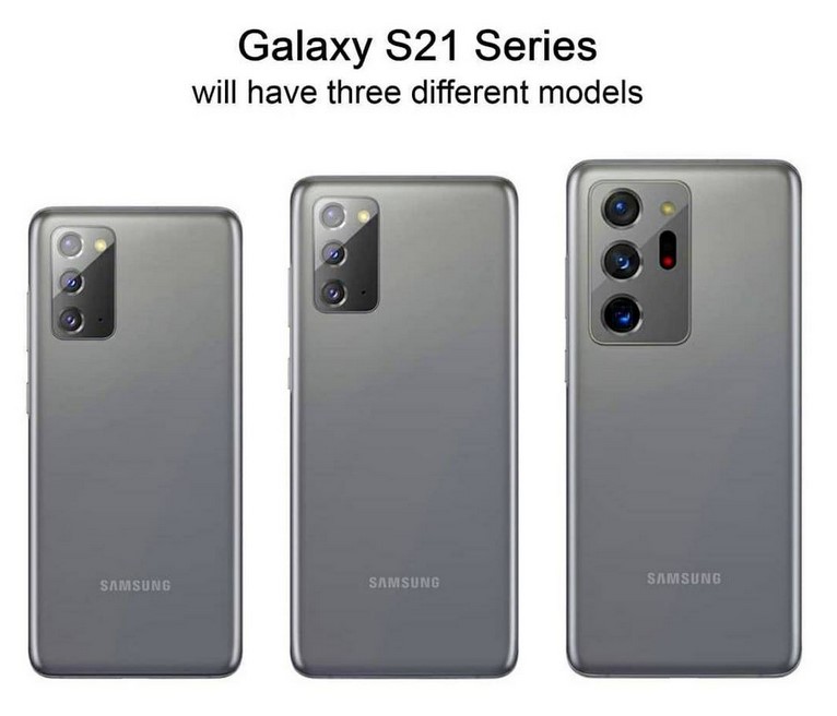 Render desain Galaxy S21 series (Samsung Community)