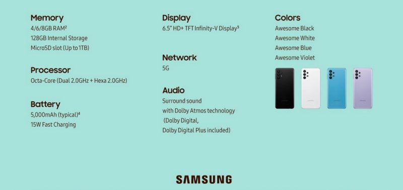 Galaxy A32 Resmi Dirilis, Berikut Spesifikasi dan Harga HP 5G Samsung