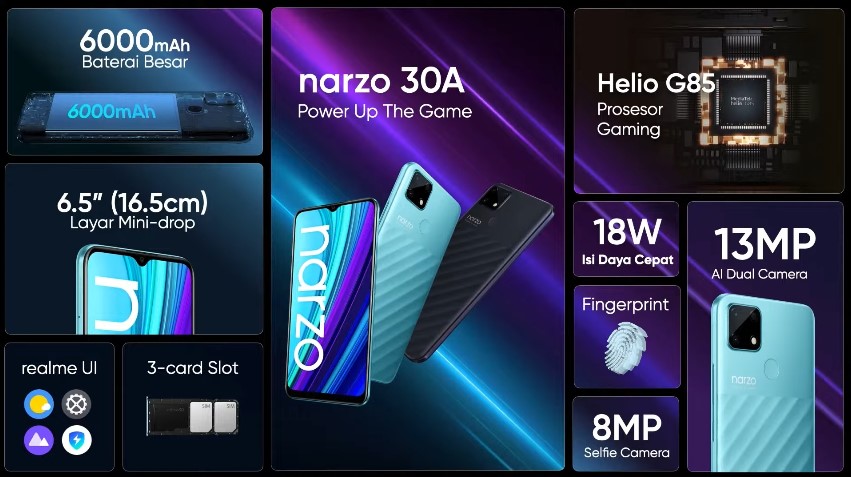 Spesifikasi Narzo 30A (YouTube Realme Indonesia)