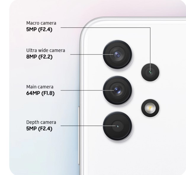 Spesifikasi kamera Samsung Galaxy A32 (Samsung Indonesia)