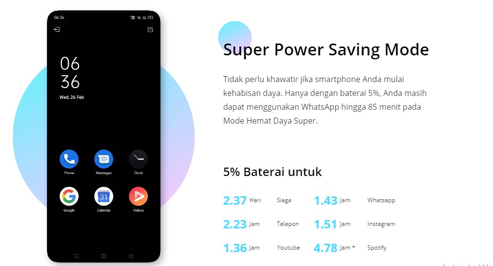 Super Power Saving Mode (Realme Indonesia)