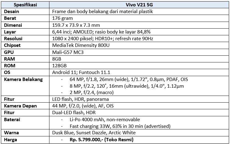 kelebihan dan kekurangan Vivo V21 5G (Dok.Istimewa Droila)