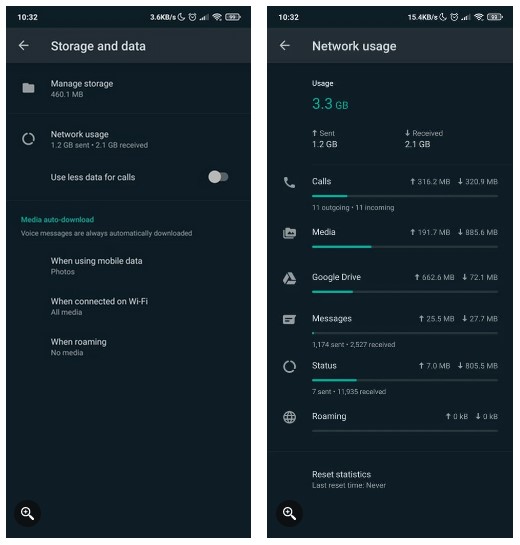 How to check data consumption on the WhatsApp application (Makeuseof)