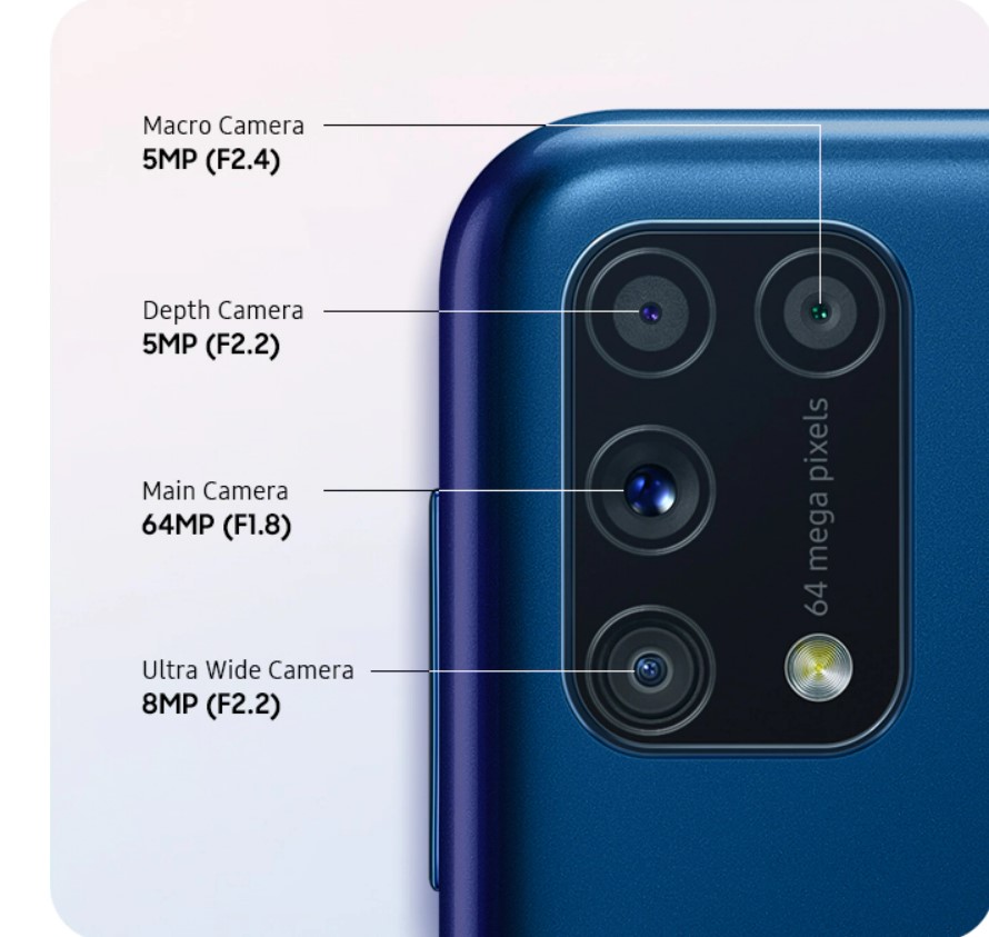 Kamera Samsung Galaxy M31 (Samsung Indonesia)