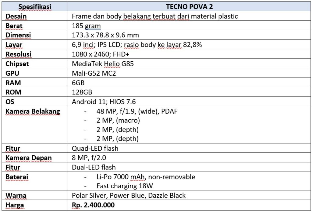 Spesifikasi lengkap TECNO POVA 2 (Dok.Istimewa Droila)