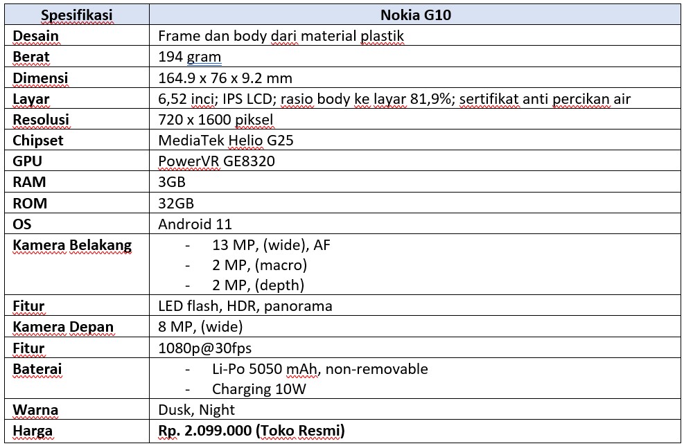 Spek lengkap Nokia G10 (Dok.Istimewa Droila)