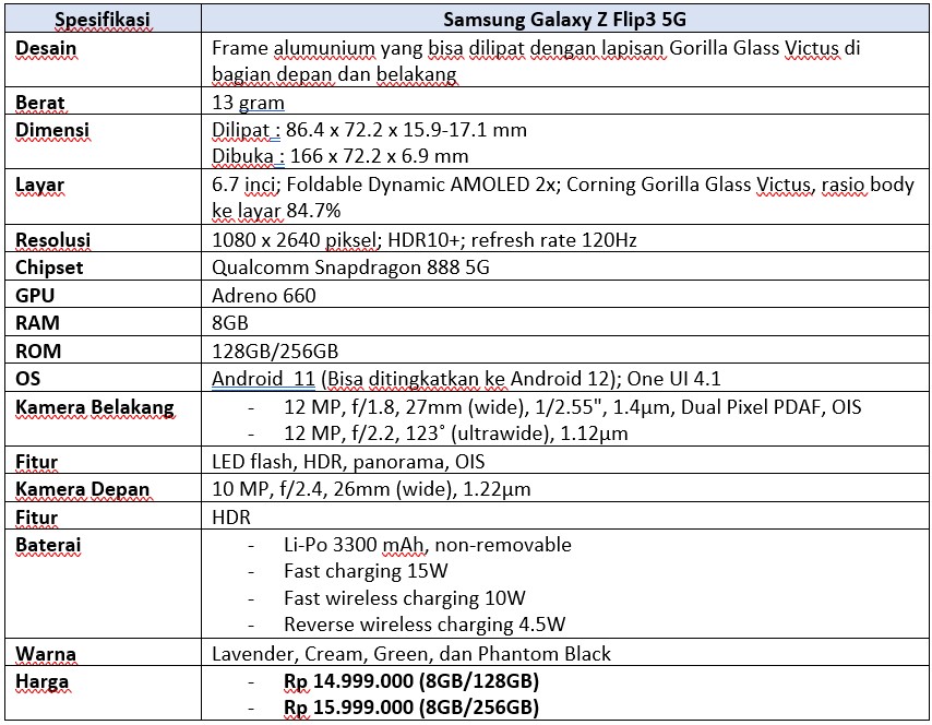 Spek lengkap Samsung Galaxy Z Flip3 5G (Dok.Istimewa Droila)